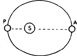 aphelion