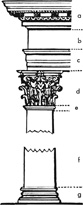 column