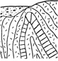 isocline