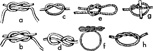 knot