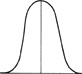 normal distribution