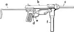 submachine gun