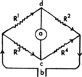 Wheatstone bridge